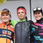 Movistar cycling team