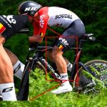 lotto soudal